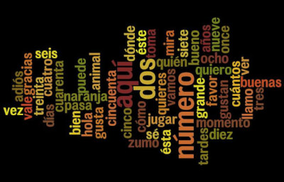 A wordle of Spanish words