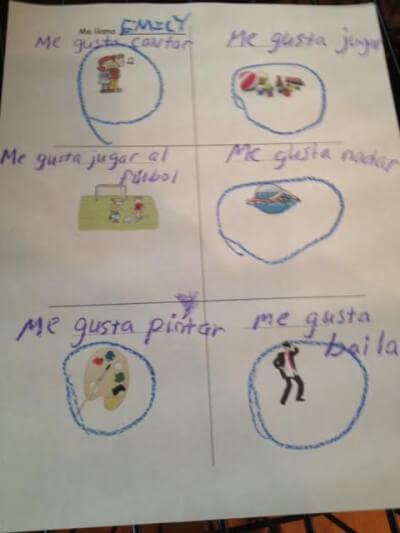 'Me gusta' worksheet