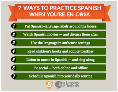 Infographic: Practice Spanish