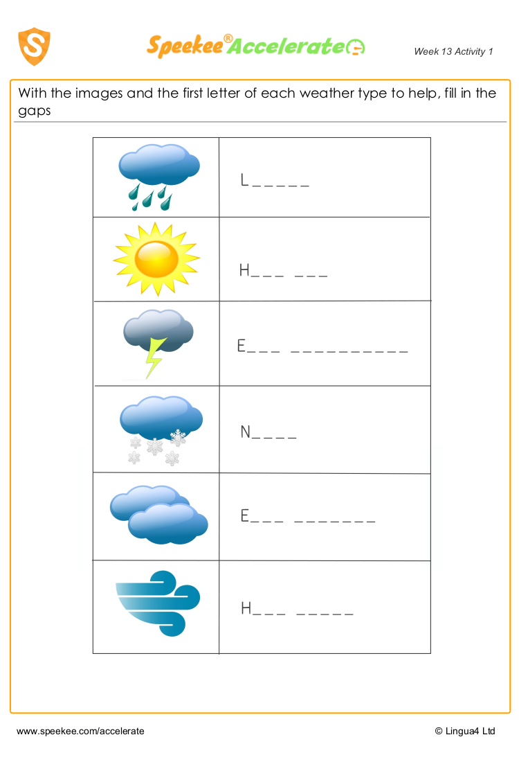 weather-symbols