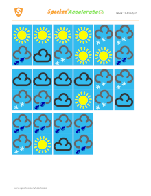 Spanish Printable: Weather dominoes