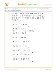 Spanish Printable: Letters for numbers